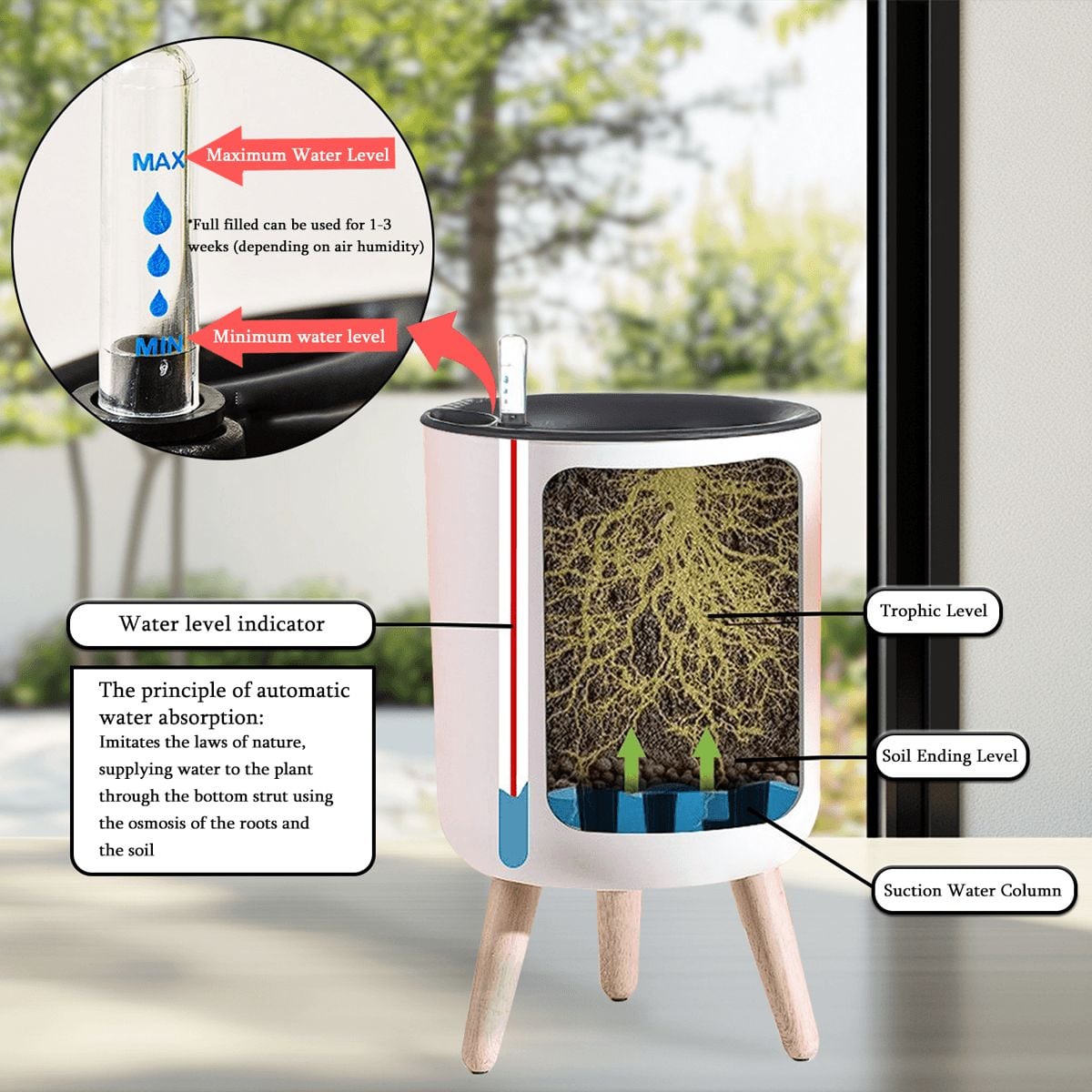 Statement Planter with Legs Rendezvous