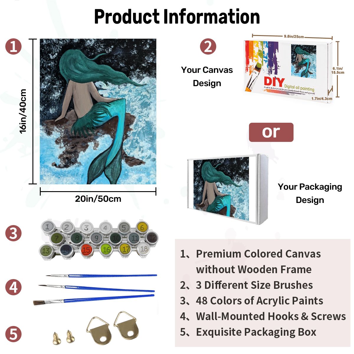 Paint by Numbers Kit Musing Mermaid