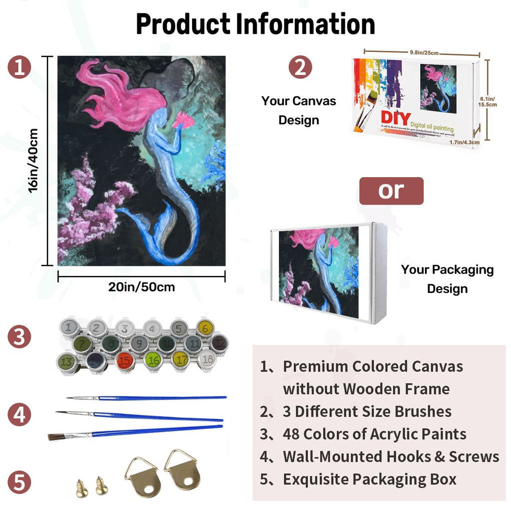 Paint by Numbers Kit Mermaid Cove